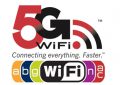 WiFi信号2.4GHz好还是5GHz好？缩略图